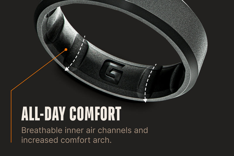Groove Alpha Ring - Black Thin
